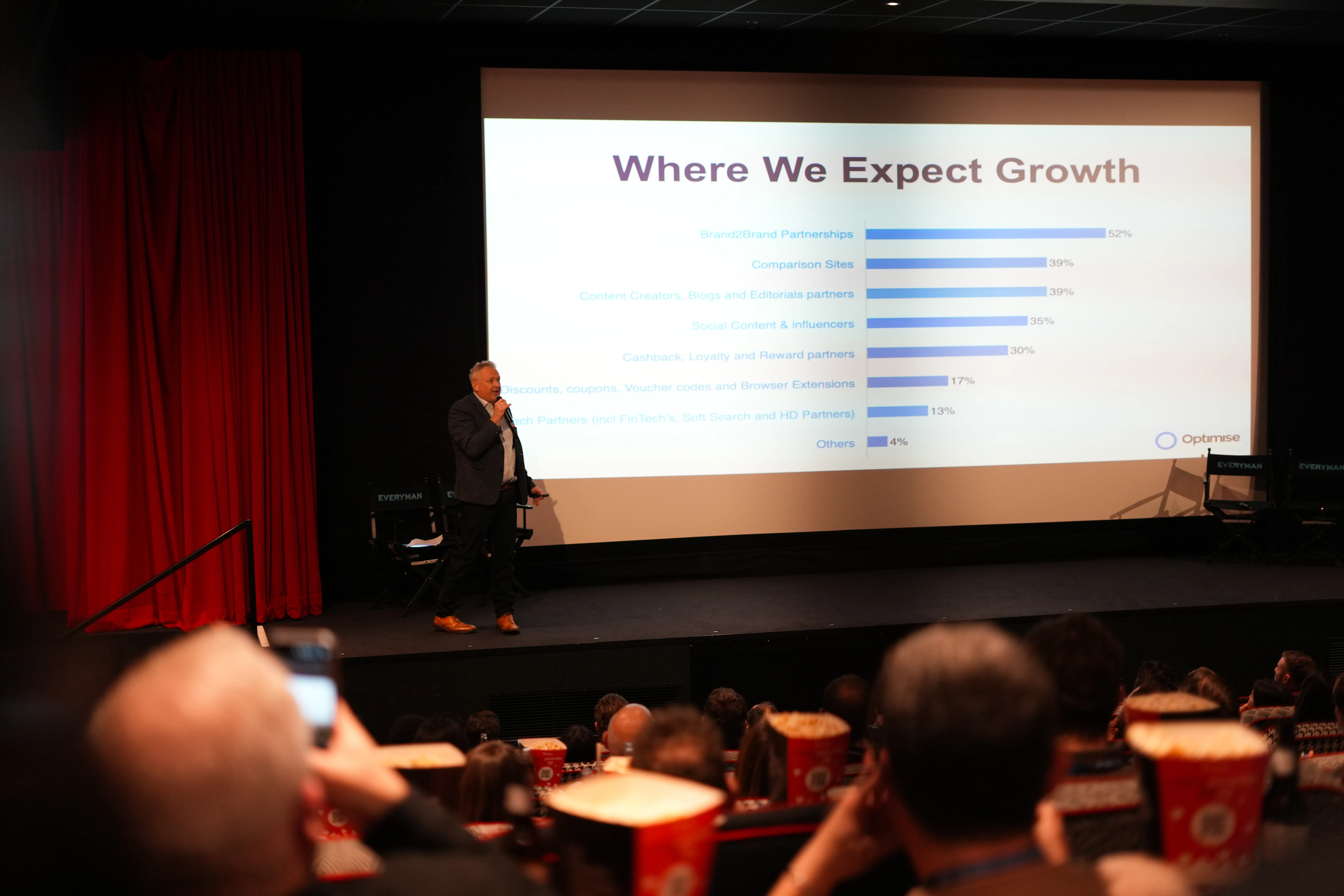 Optimise Media's Anthony James On the reshaping of affiliate marketing